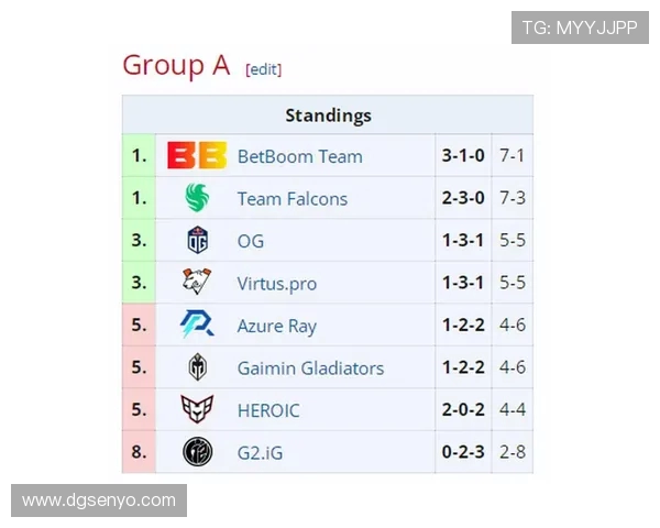 IG战队快速变革引发热议DOTA2未来发展新趋势解析