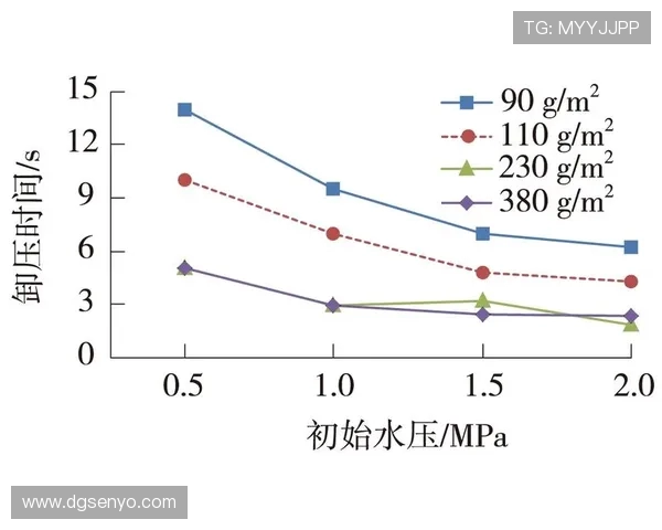 武汉篮球队与成都篮球队赛后个人能力分析与对比探讨